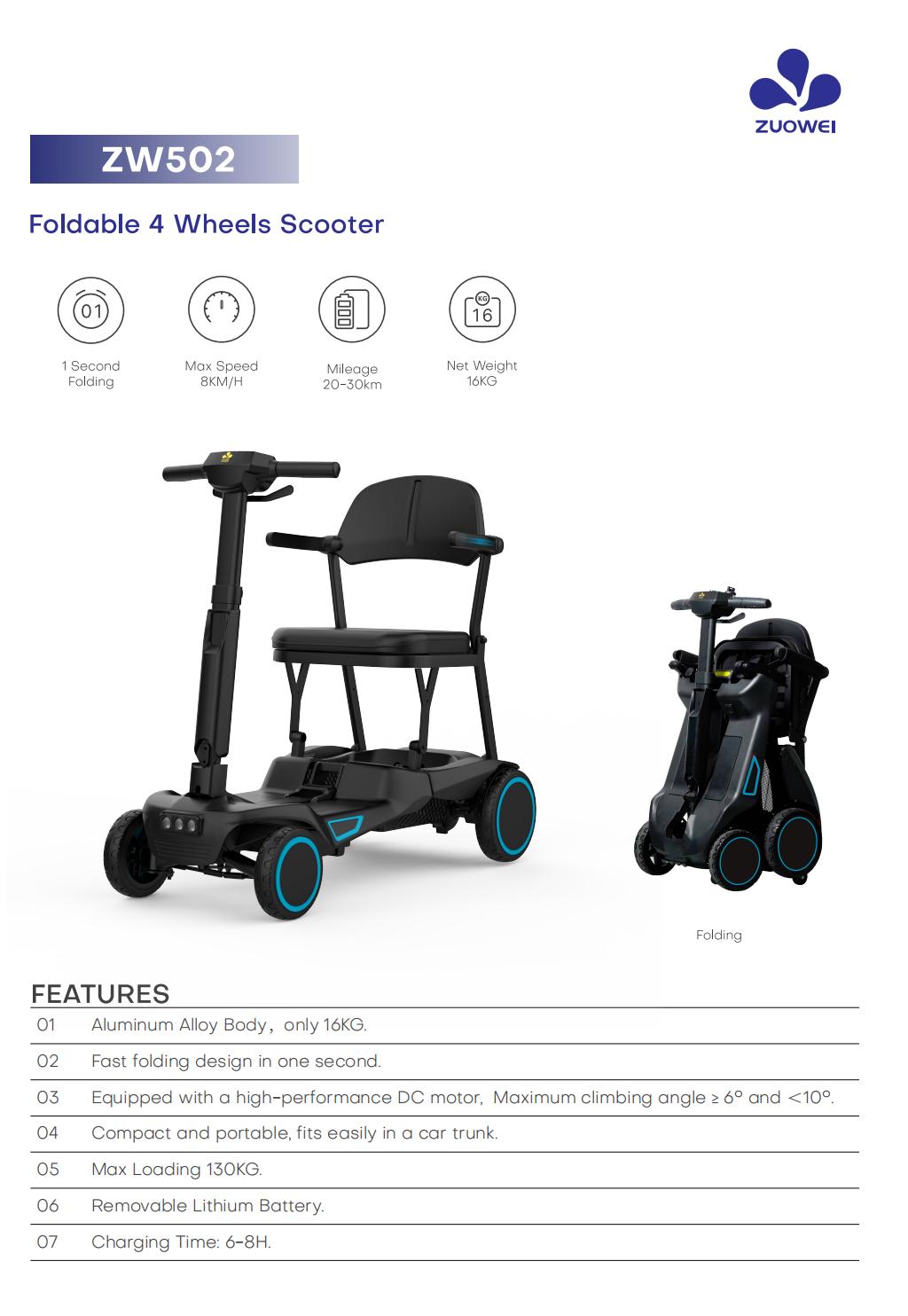 ZW502 Fuor Wheels inopetwa-tsanangudzo