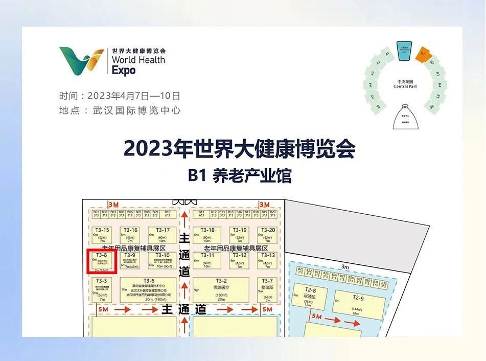 2023 Expo Mundial da Saúde-Comunidade de Saúde, Tecnologia para o Futuro