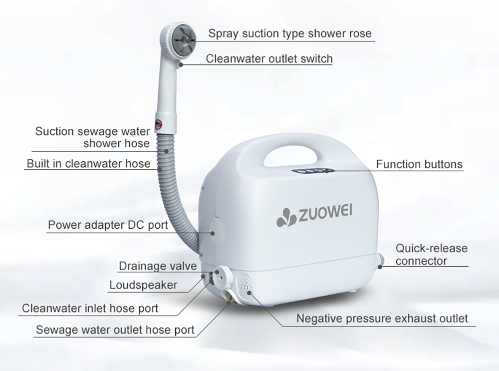 Portable bed shower Zuowei ZW186Pro for elderly-2 (2)