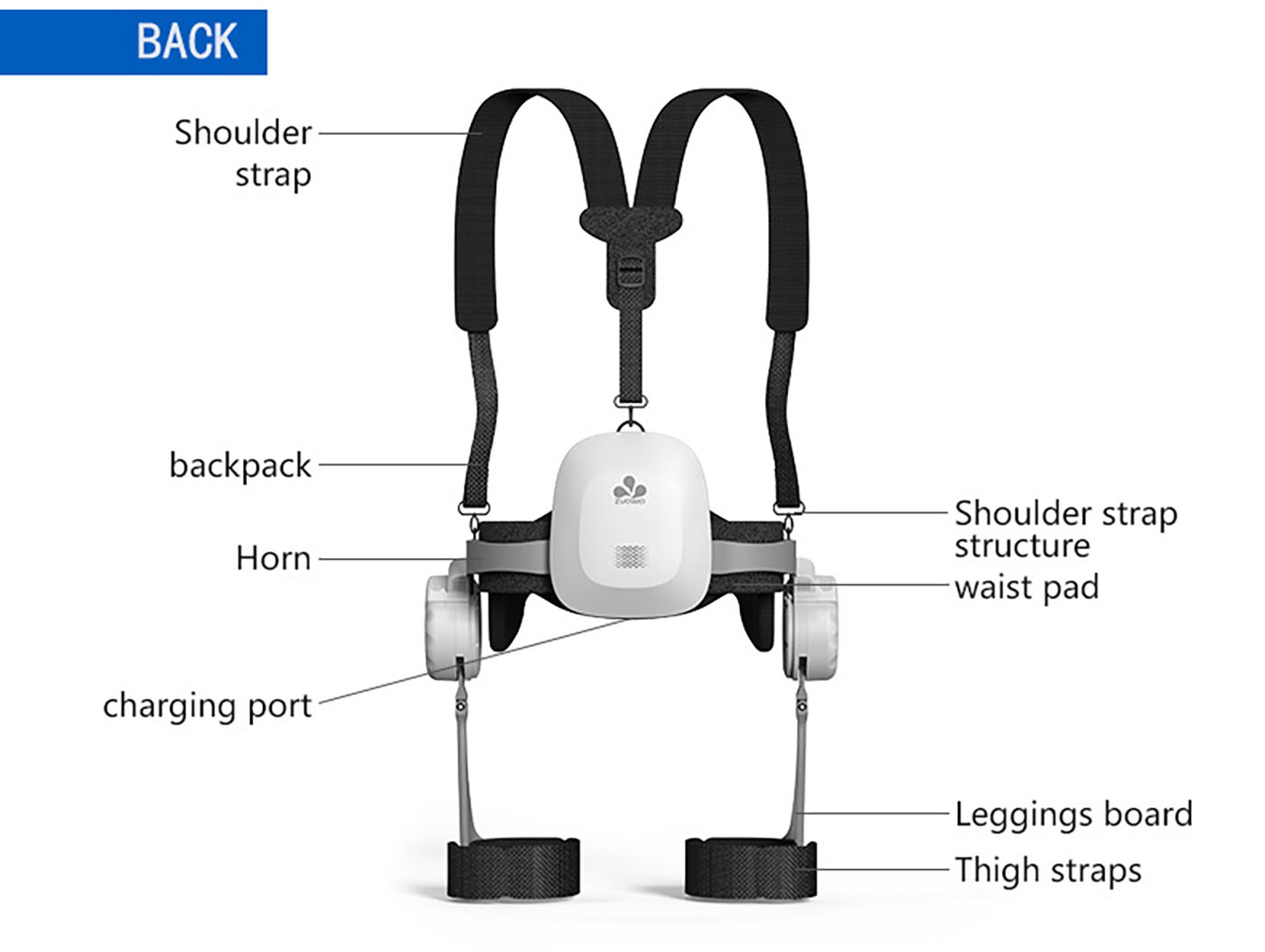 බලගතු Exoskeleton Lower Limb Walking Aid Robot Zuwei ZW568-5 (3)