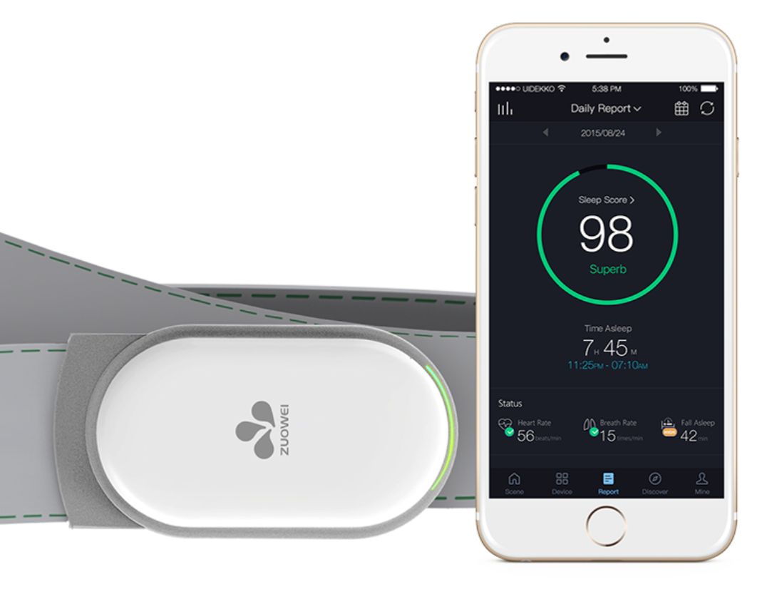 Smart Sleep Monitoring Belt