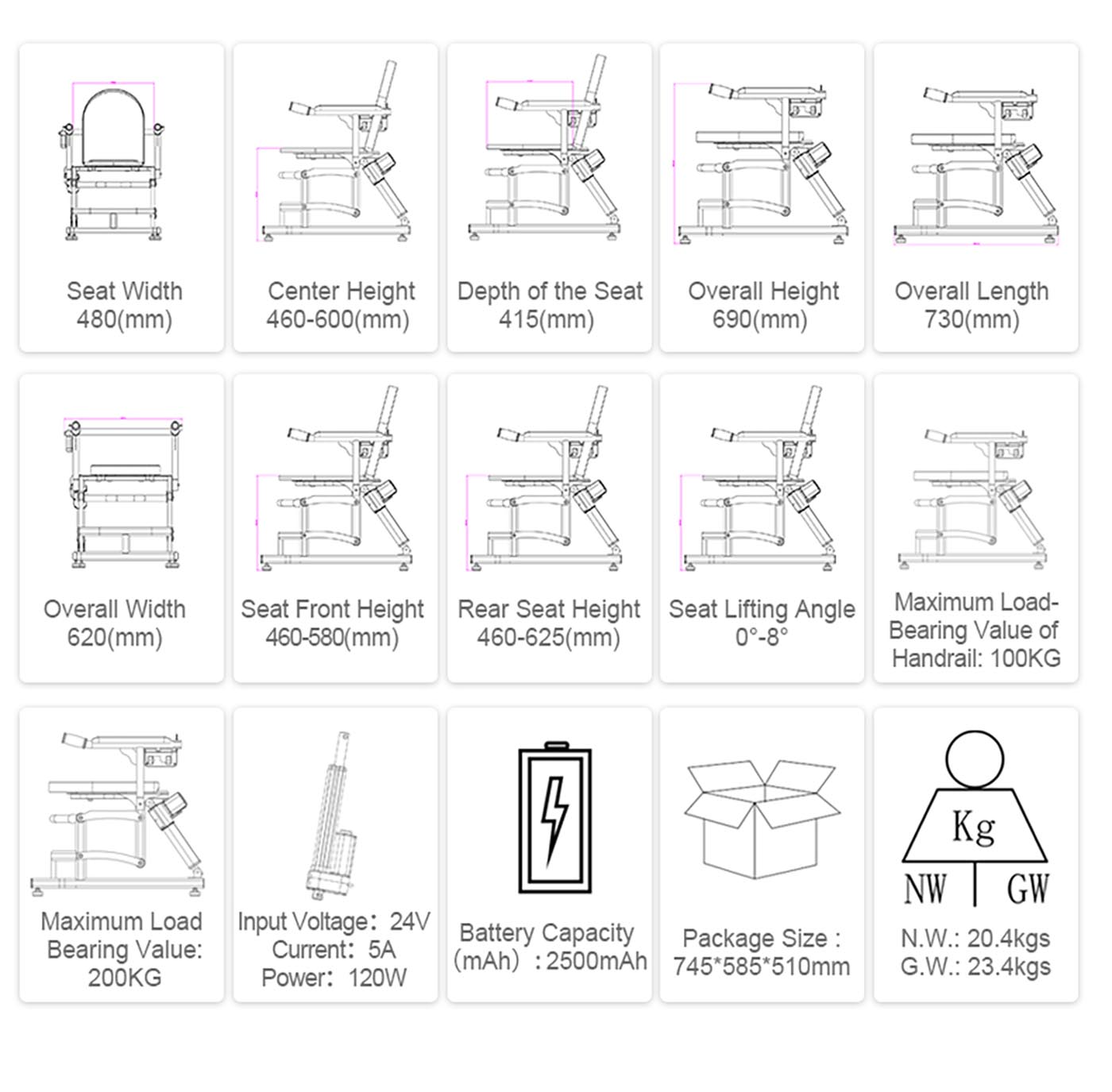 Toilet ChairZW266 เก้าอี้ยกชักโครก-5 (1)