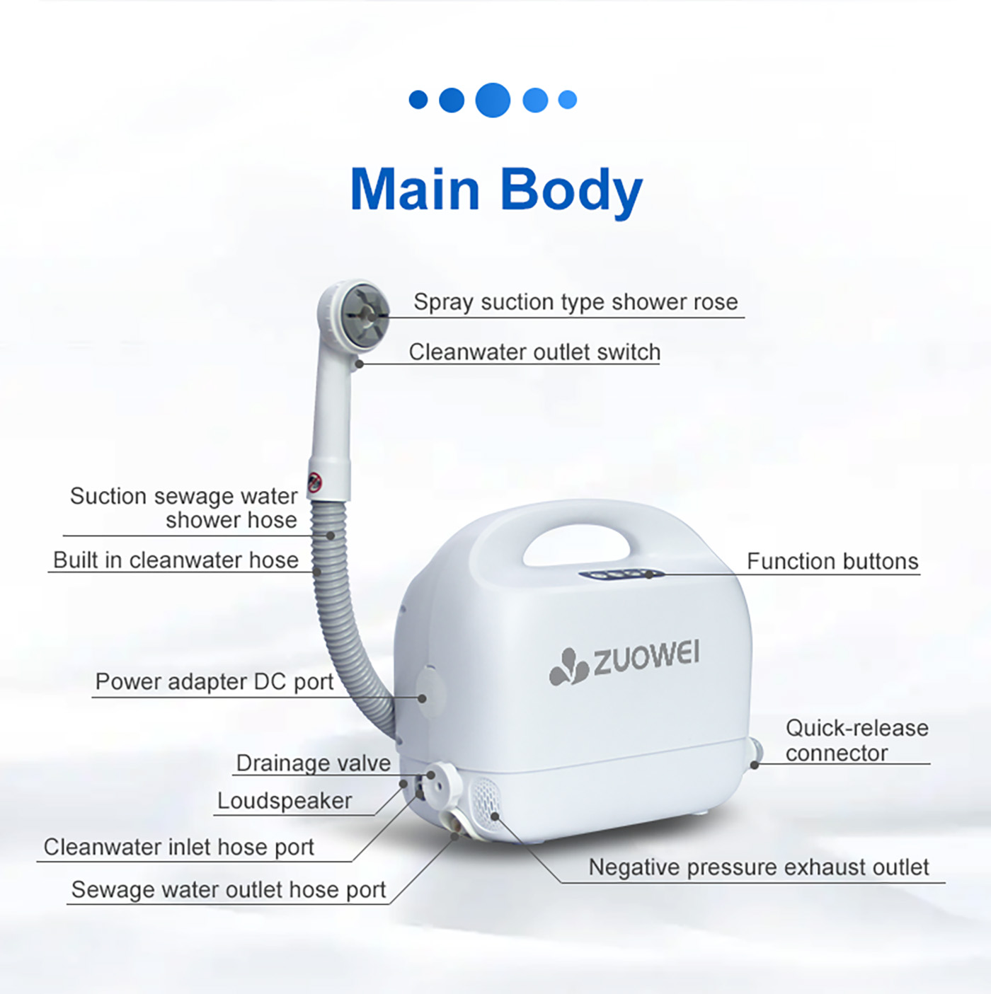ZW186Pro Portable Bed Shower Machine-4 (9)