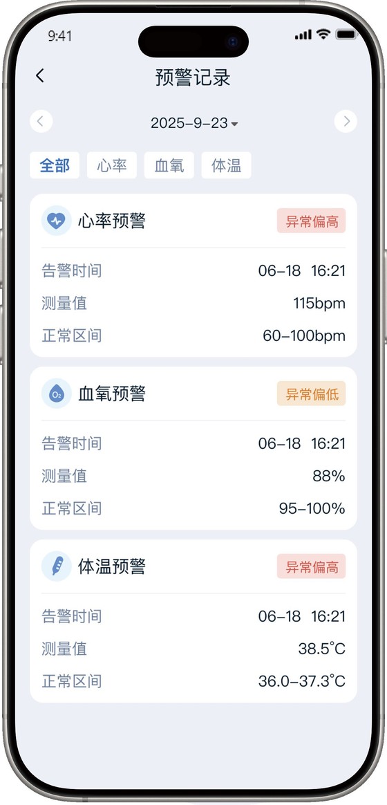 Family sync screen